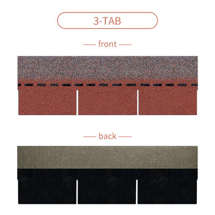 Architectural Roofing Shingles