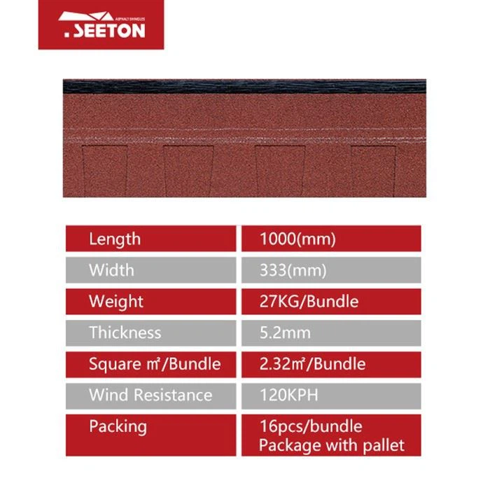 Composite Shingle Roof Tiles