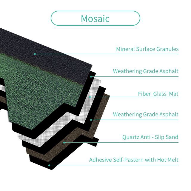 Slate Looking Asphalt Shingles