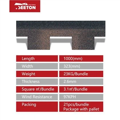Dimensional Shingles
